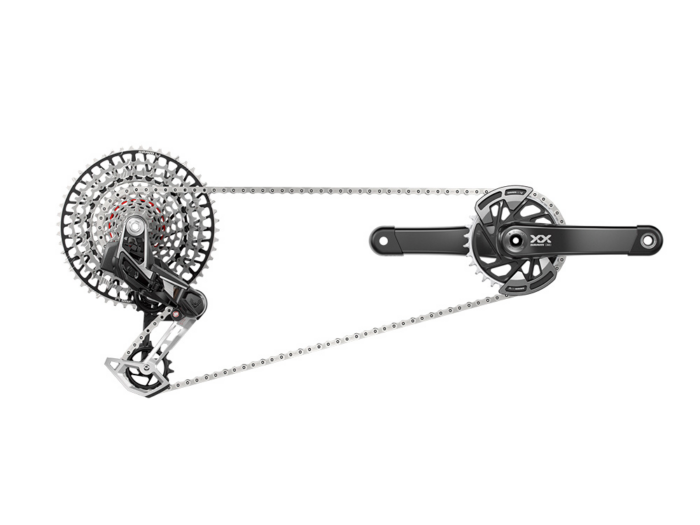 SRAM XX Eagle AXS Transmission Groupsets