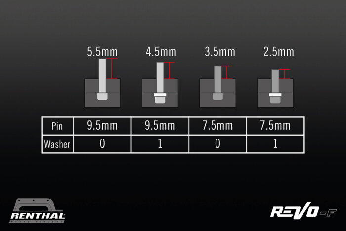 Renthal Revo-F Pedals 19 Renthal Revo-F Pedals