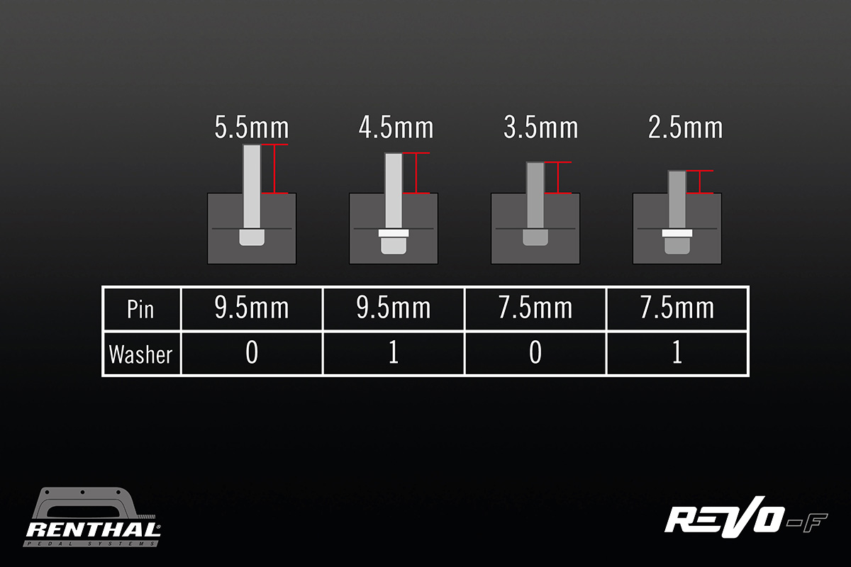 Renthal Revo-F Pedals 9 Renthal Revo-F Pedals - Image 9