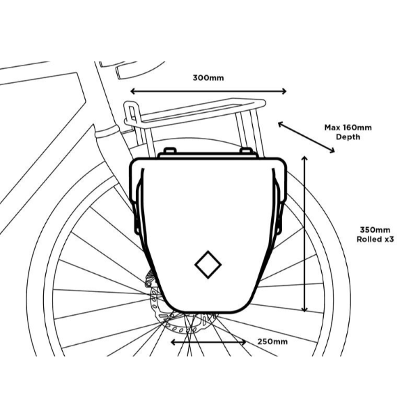 Restrap Pannier Bags 10 Restrap Pannier Bags - Image 10