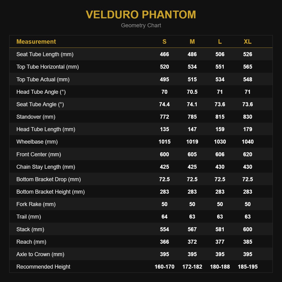 Velduro Phantom (Frame Only) 3 Velduro Phantom (Frame Only) - Image 3