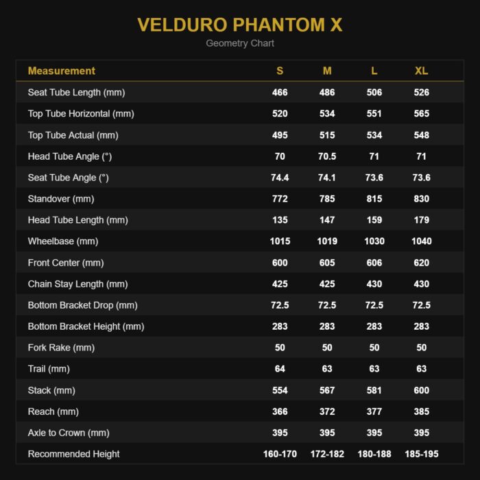 Velduro Phantom X Gravel