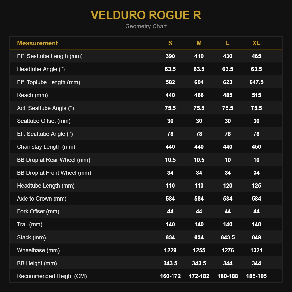 Velduro Rogue R 8 Velduro Rogue R - Image 8