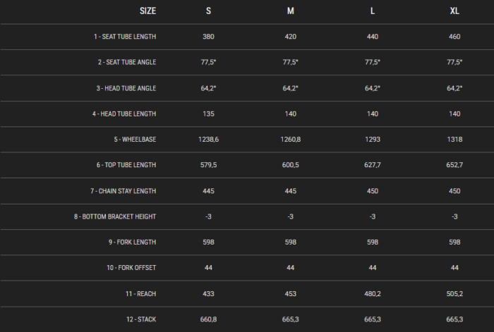 Commencal Meta Power SX 800 Signature Pure Black 2026 12 Commencal Meta Power SX 800 Signature Pure Black 2026