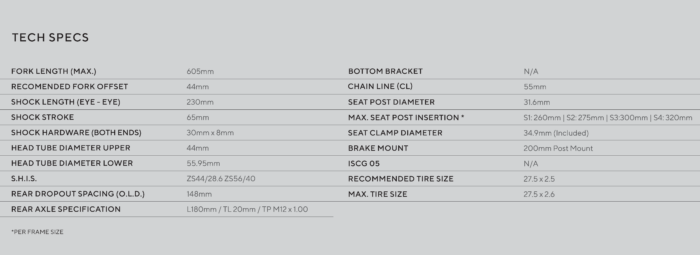 2026 Forbidden Dreadnought E 4