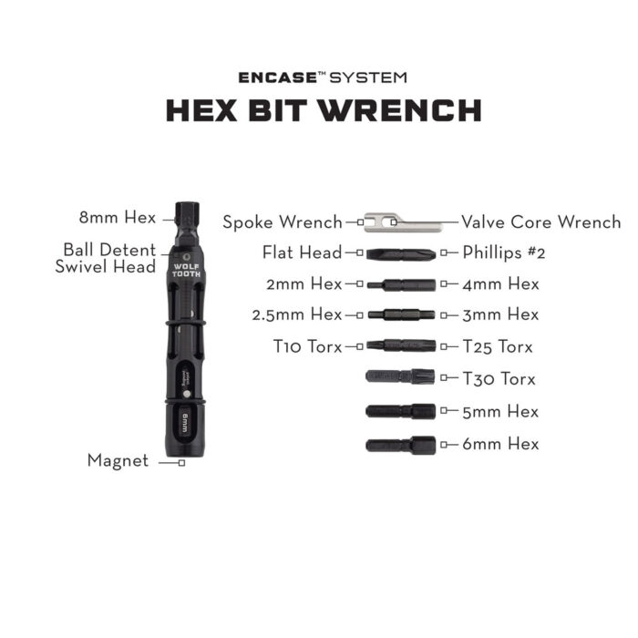 WOLF TOOTH - EnCase System Bar Kit One 19 WOLF TOOTH - EnCase System Bar Kit One