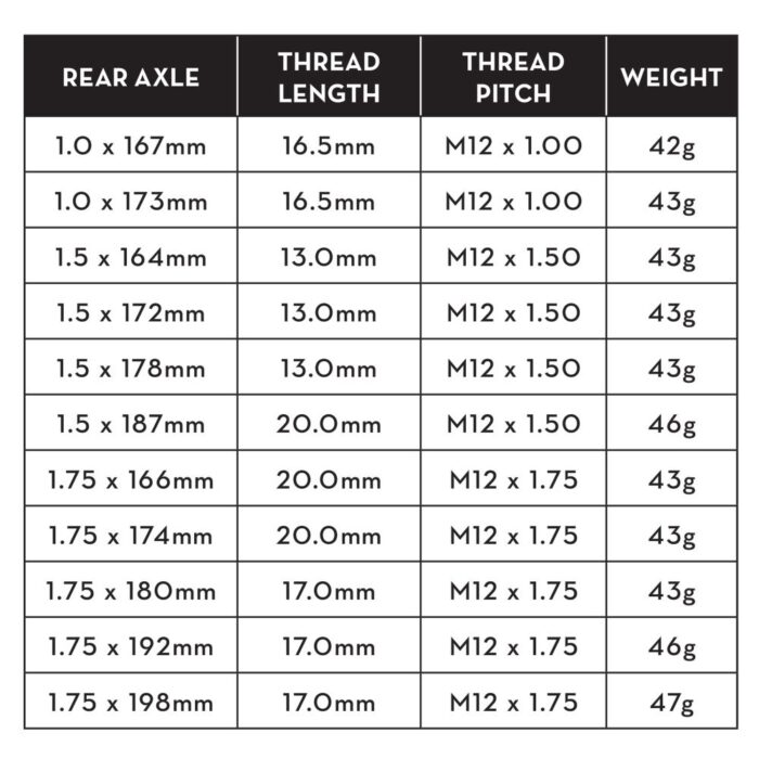 WOLF TOOTH - REAR AXLE