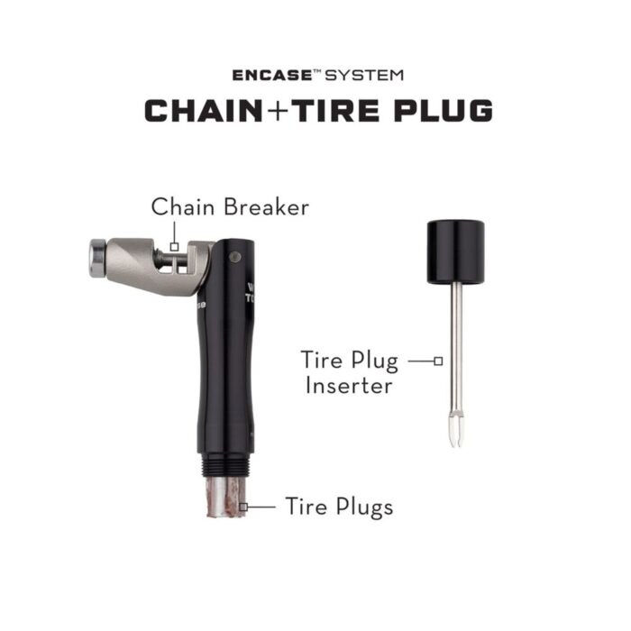 WOLF TOOTH - ENCASE SYSTEM - REPLACEMENT PARTS 12 WOLF TOOTH - ENCASE SYSTEM - REPLACEMENT PARTS