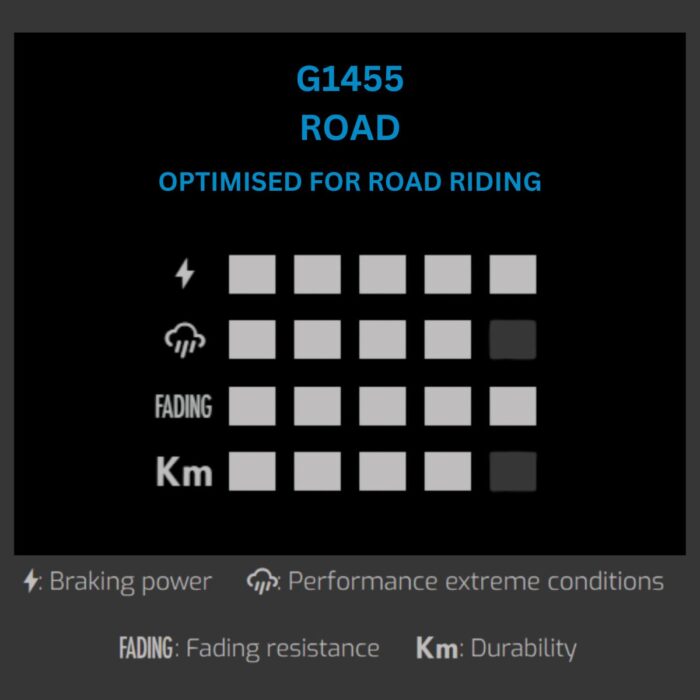 GALFER - BRAKE PADS - SRAM ROAD / LEVEL MONOBLOCK